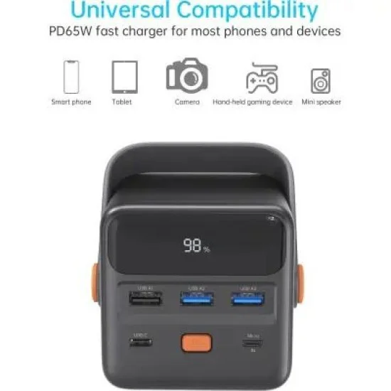 Choetech Mini Power Station, powerbank 50000mAh 65W (black)
